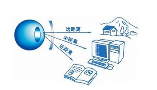 美麗島多焦鏡：用手機發(fā)信息成了奢侈，六十歲的困惑看他怎么解決